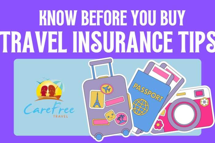 Know Before You Buy Travel Insurance